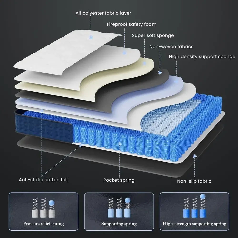 12インチ ハイブリッドマットレス クイーンサイズ ジェルメ - Memory Foam Mattress In A Box Queen のレビューと価格