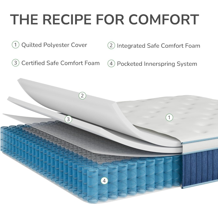 寝室用の12インチのクイーンサイズのハイブリッドマットレス。 - Memory Foam Mattress In A Box Queen のレビューと価格